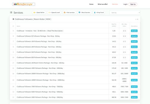 Buy Real Like, Followers and Views Online