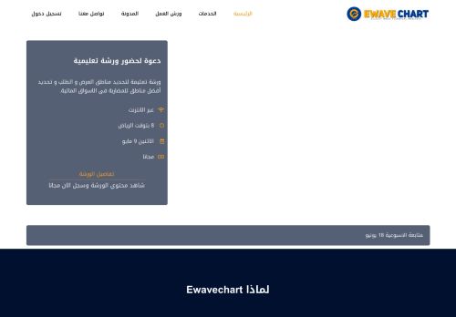 موجات اليوت