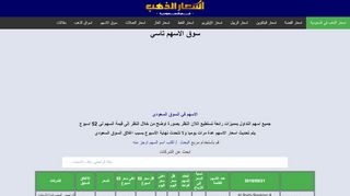 سوق الاسهم تداول جميع اسهم التداول