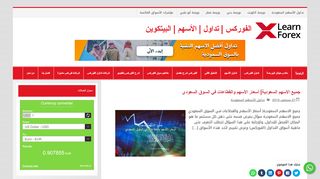 تعلم الفوركس