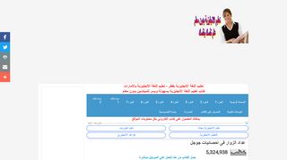 تعليم اللغة الانجليزية للمبتدئين بسهولة ويسر