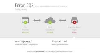 تاسيس الشركات فى دبى