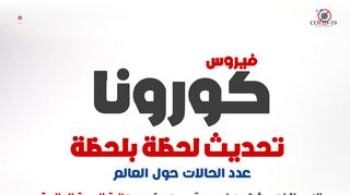 أحصائيات كورونا في مصر - اعداد مصابين كورونا في مصر لحظة بلحظة فيروس كورونا كوفيد-19