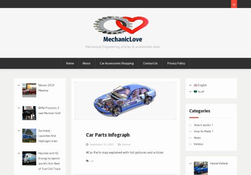 الهندسة الميكانيكية MechanicLove